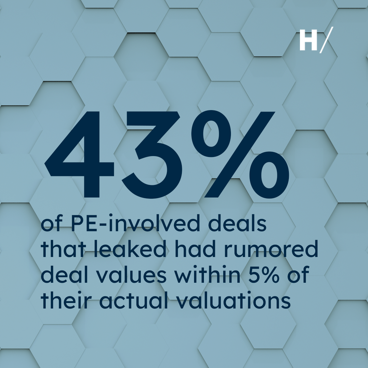 Pe Leaks 43% 1200X1200.Png