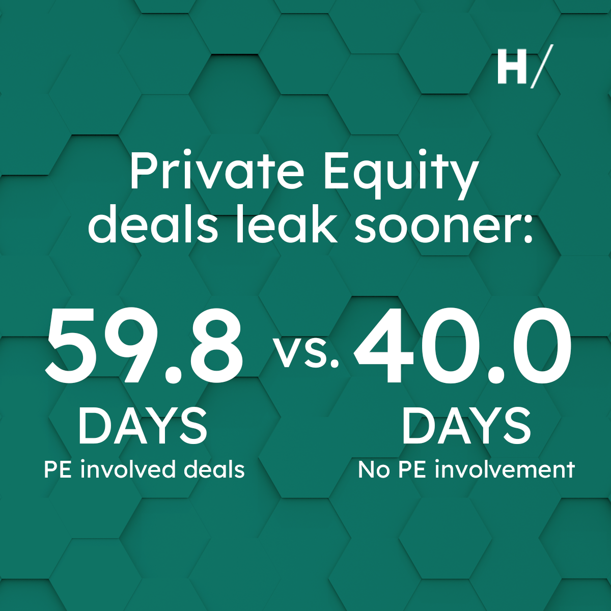 Pe Leaks 59.8% 1200X1200